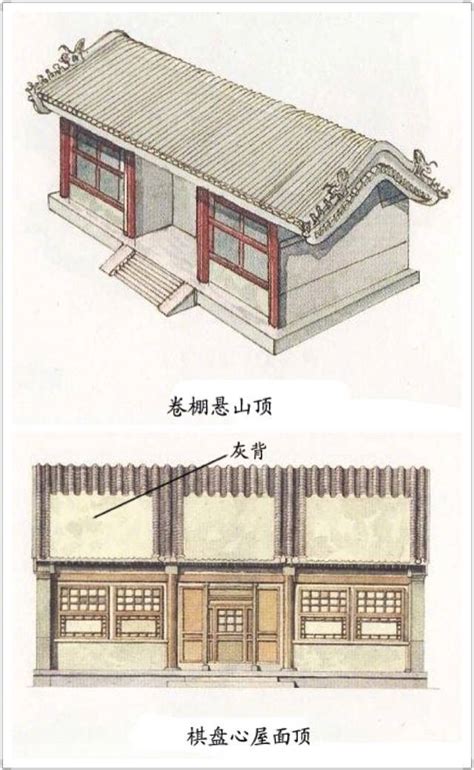 中式古建筑屋顶图解古建筑屋顶新浪新闻