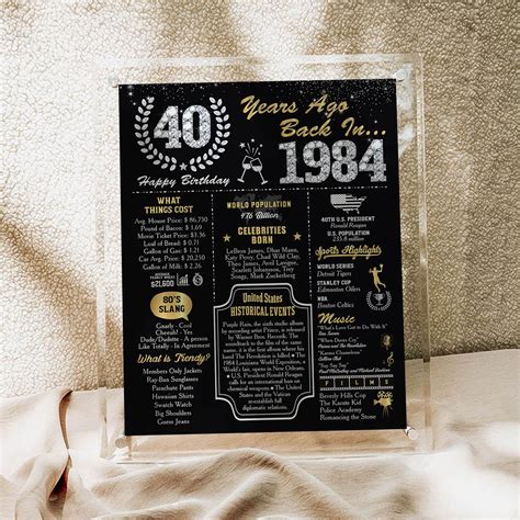 40th Birthday Poster 40th Chalkboard Sign 1984 Fun Facts Poster Back In 1984 40 Years Ago