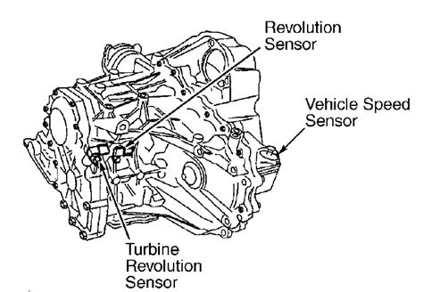 Nissan Maxima Vehicle Speed Sensor Location