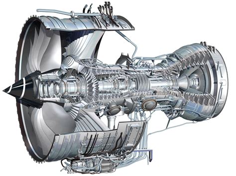 Rolls Royce Trent 1000 Cutaway Más Steam Turbine Turbine Engine