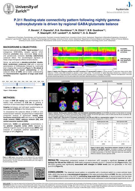 PDF Resting State Connectivity Pattern Following Nightly Gamma