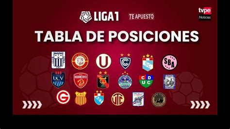 Posiciones De Liga 1 2024 Live Tobey Augustina