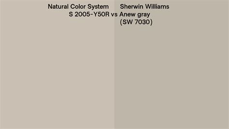 Natural Color System S 2005 Y50R Vs Sherwin Williams Anew Gray SW 7030