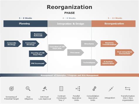 Reorganization 09 Powerpoint Template