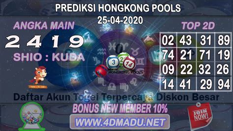 23 Prediksi Hk Net Sgp 2022