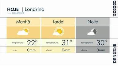 Meio Dia Paran Londrina Diminui A Chance De Chuva Em Londrina