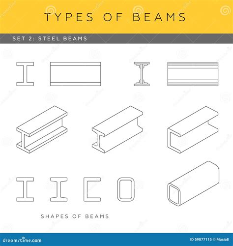 Steel beams stock illustration. Illustration of construction - 59877115