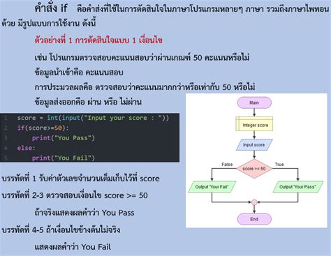 3 1 คำสงเลอกทำ if statement การเขยนโปรแกรมภาษาไพธอน