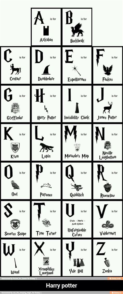 Pin On Hp Harry Potter Classroom Harry Potter Alphabet Harry Potter