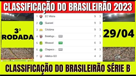 Novidades Tabela Do BrasileirÃo SÉrie B Hoje Atualizada