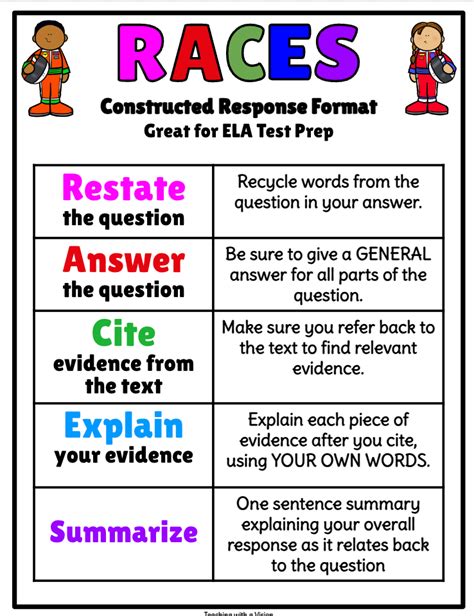 Races Writing Strategy Practice 1 Powerful Solution For Text Dependent Questions 3rd 4th