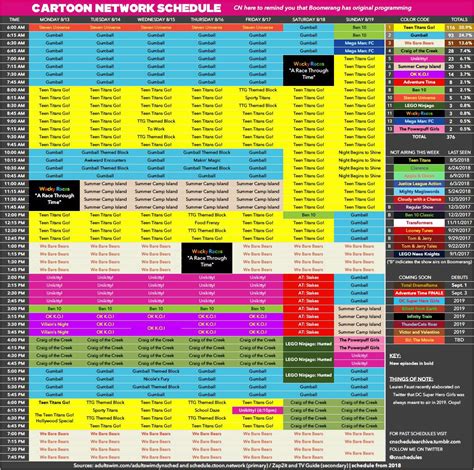 Cartoon Network Us Schedule Monday August 13th-Sunday 19th 2018 | Cartoon Amino