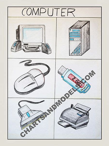 Computer Parts Chart For Kids