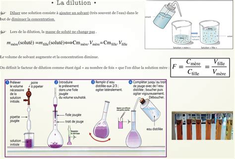 Les solutions aqueuses un exemple de mélanges Site de