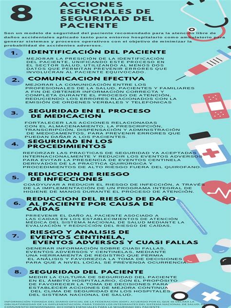 Acciones Esenciales De Seguridad Del Paciente Pdf