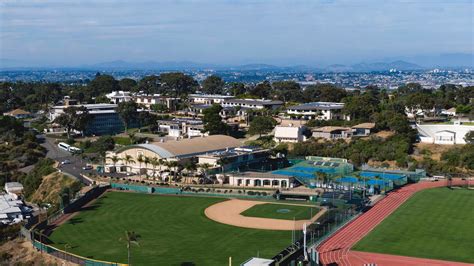 Point Loma Nazarene University - San Diego, CA | Cappex