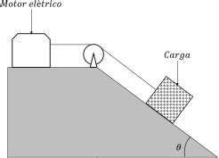 AIO Um Motor Eletrico E Utilizado Para Tracionar Uma Carga