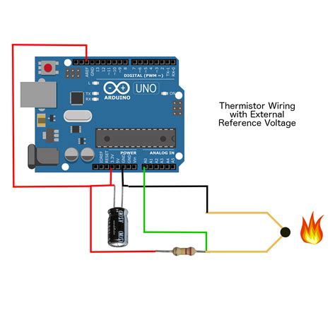 Thermistor Circuit Diagram