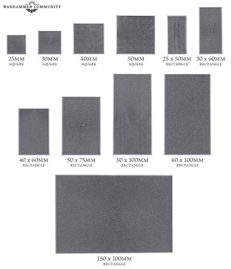 Warhammer The Old World Base Sizes Guide