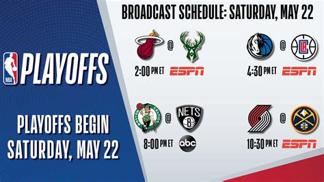 Adrian Wojnarowski On Twitter Nba Playoffs Saturday On Espn And Abc…