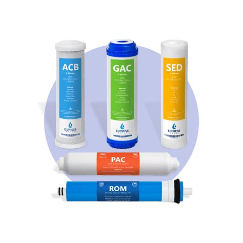 RO System Filter Set - Complete Water Filtration Solution – Express Water