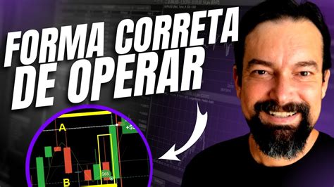 Aprenda Como Interpretar O Gr Fico Para Operar Suporte E Resist Ncia Da