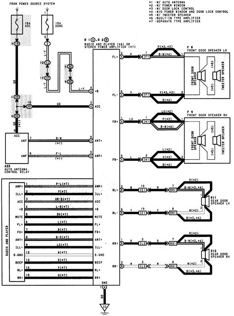 1997 Toyota 4runner Radio Wiring Diagram Wiseinspire