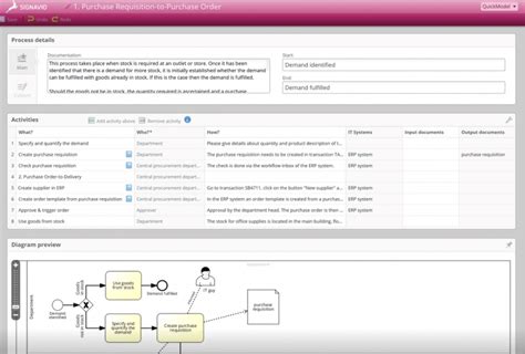 15 Best Bpms Business Process Management Systems In 2022