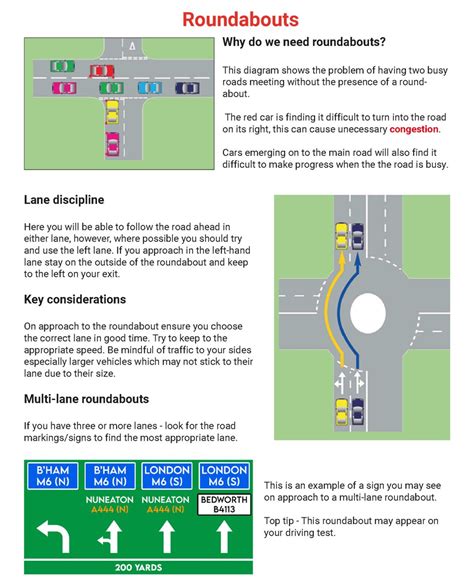 How To Navigate Roundabouts A Step By Step Guide