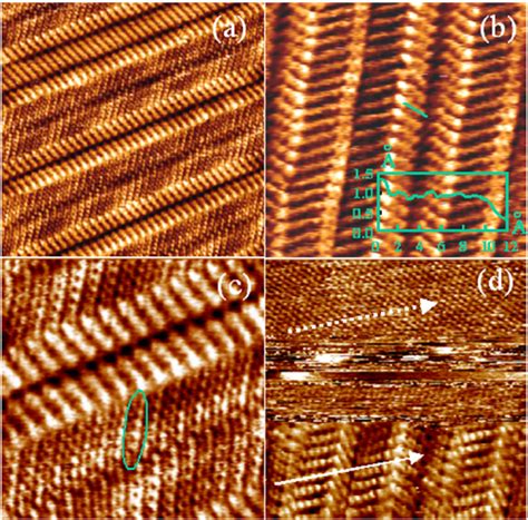 High Resolution STM Images Of Two Ordered Ribbon Structures With