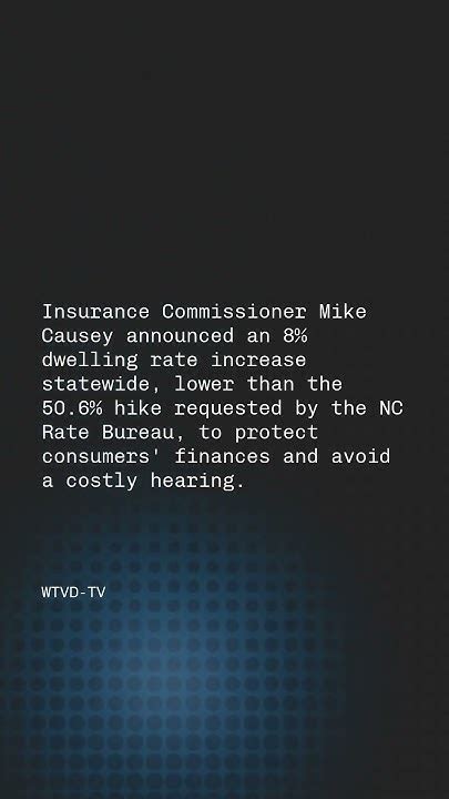 Insurance Commissioner Mike Causey Announces Statewide 8 Dwelling Rate