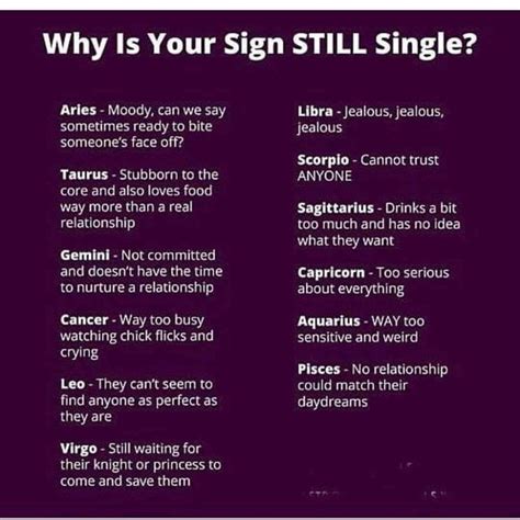 Pin By Jaimie Kara Bremer On Astrology Zodiac Relationships Zodiac