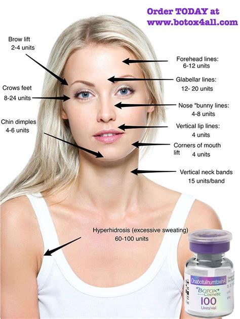 We Have Solution For All Your Problems Botox Injection Sites Botox Injections Botox Cosmetic