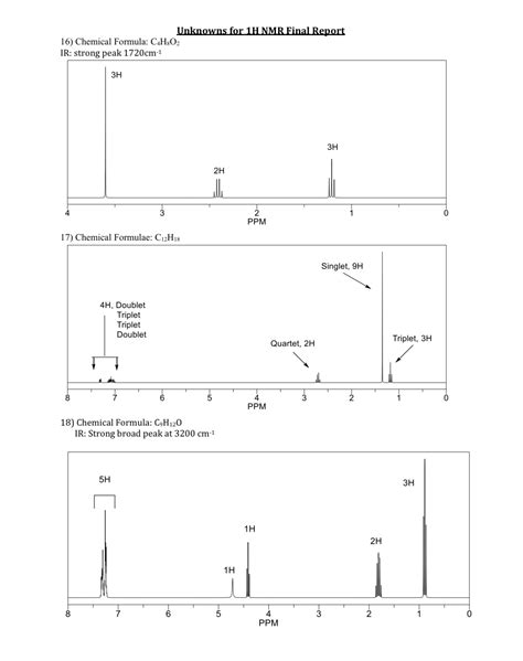 Solved Based On The Chemical Formula Hmnr Spectrum And Ir Chegg