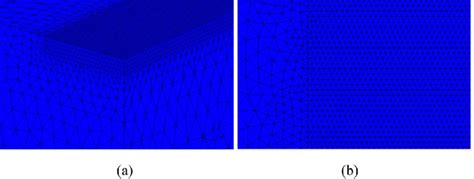 Finite Element Mesh Model Of The Sample Used In A One Track And B Download Scientific