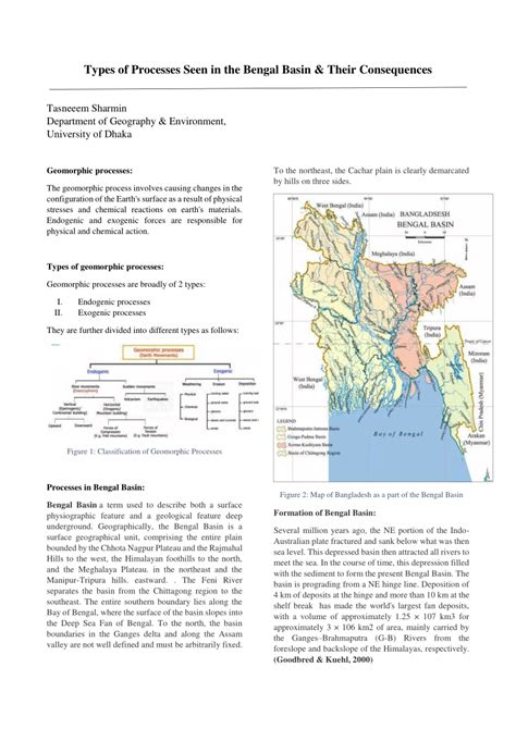 Pdf Types Of Processes Seen In The Bengal Basin And Their Consequences