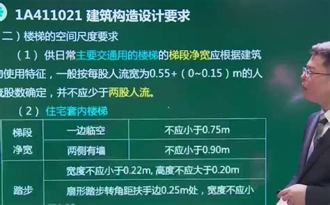 2021一级建造基础班精讲建筑构造哔哩哔哩bilibili