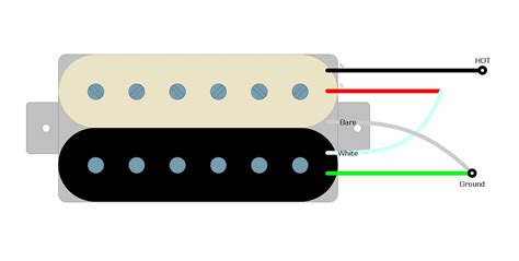 Seymour Duncan Sm2 Wiring Diagram Humbucker Soup