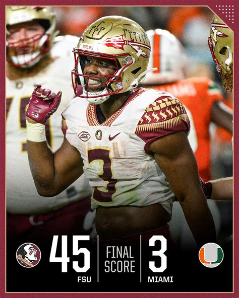 Fsu Football 2022