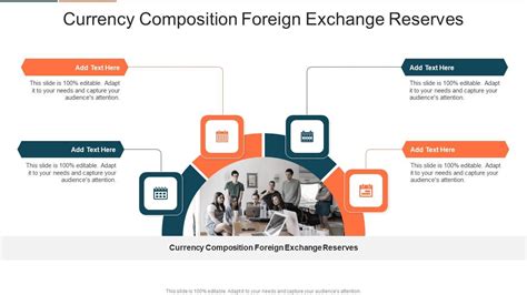 Currency Composition Foreign Exchange Reserves In Powerpoint And Google ...