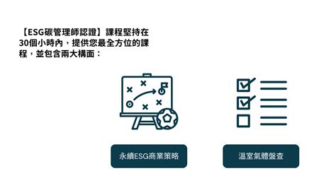 Esg碳管理師認證培訓課程｜accupass 活動通