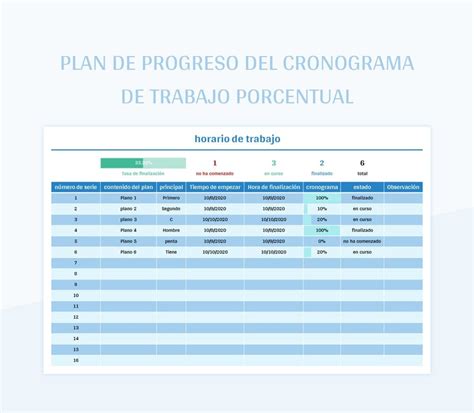 Plantilla De Excel Plan De Progreso Del Cronograma De Trabajo