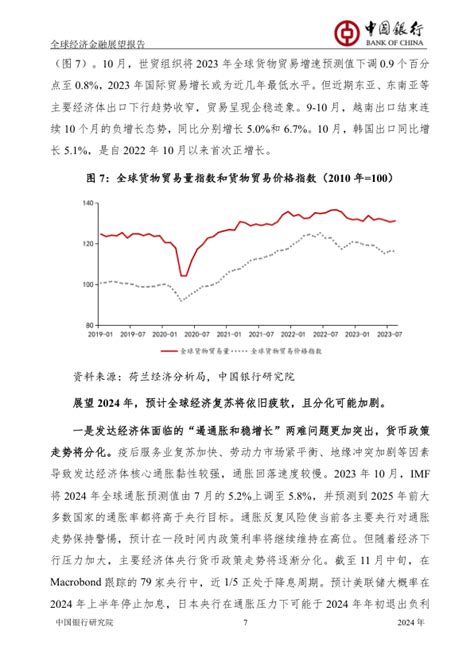 中国银行全球经济金融展望报告（2024年）：全球经济复苏疲软小马财经厅 商业新知