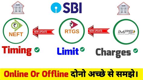 Sbi Neft Rtgs Imps Limit And Charges RTGS NEFT IMPS YouTube