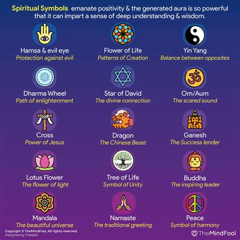 How To Find Meaning And Support In The Community By Exploring The Deeper Spiritual Meaning Of Where To Brother