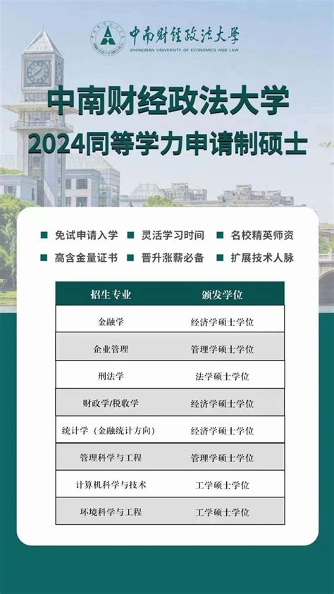 民商法、刑法学、金融学、财税学、企业管理、环境科学与工程、计算机等 知乎