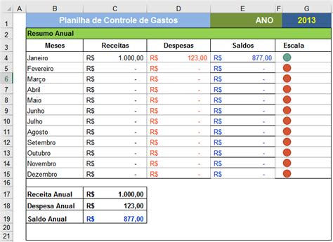 Fazer O Resumo Anual Da Planilha Controle De Gastos