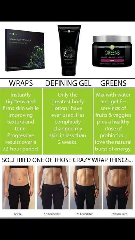 Try This Crazy Wrap Thing Cellulite Itworks Global It Works Body