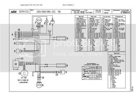 2015 Ktm Wiring Diagrams