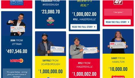 Canada Wins Of 2019 That Grabbed Over One Million Cad In Lotteries